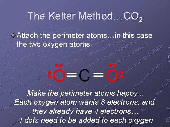 The Kelter Method…CO 2 Attach the perimeter atoms…in this case the two oxygen atoms. The Kelter Method…CO 2 Attach the perimeter atoms…in this case the two oxygen atoms.