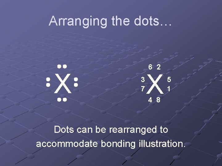 Arranging the dots… X 6 2 3 7 X 5 1 4 8 Dots Arranging the dots… X 6 2 3 7 X 5 1 4 8 Dots