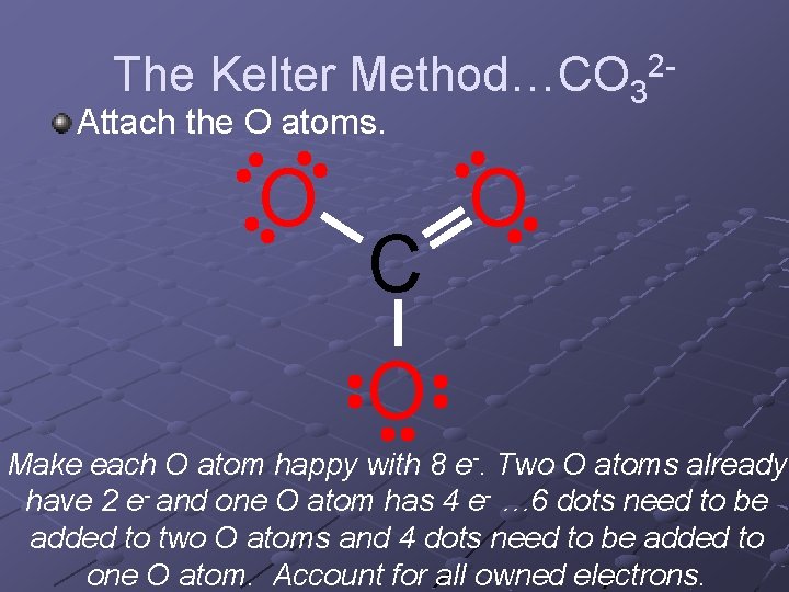 The Kelter Method…CO 32 - Attach the O atoms. O C O O Make The Kelter Method…CO 32 - Attach the O atoms. O C O O Make