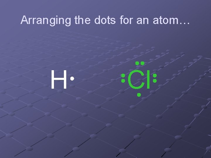 Arranging the dots for an atom… H Cl Arranging the dots for an atom… H Cl