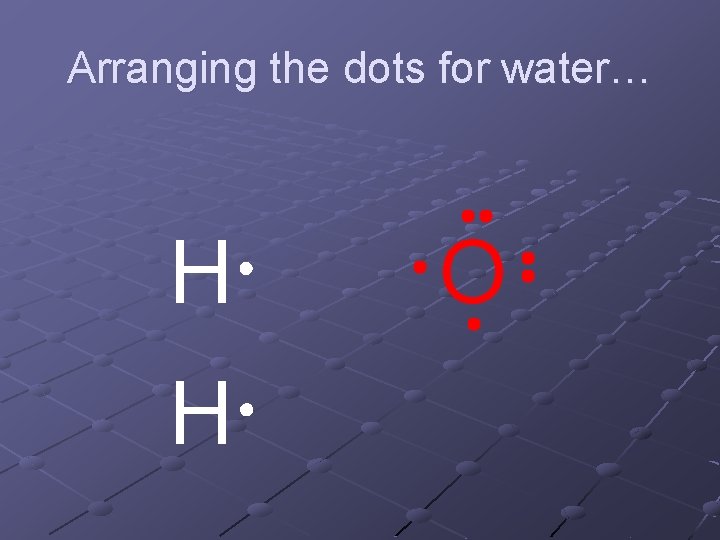 Arranging the dots for water… H H O Arranging the dots for water… H H O