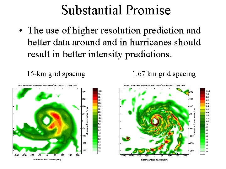 Substantial Promise • The use of higher resolution prediction and better data around and