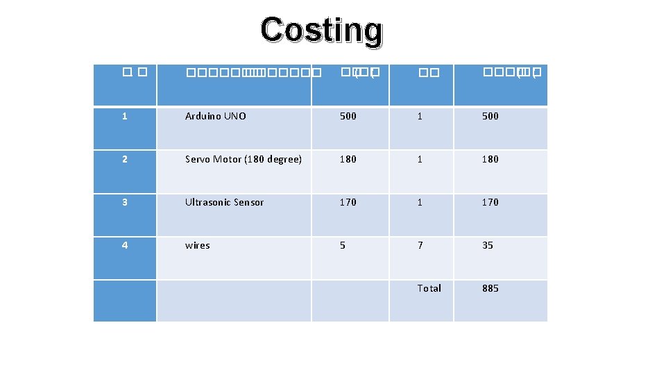 Costing �. �. ������� �� ( �� ���� ( 1 Arduino UNO 500 1