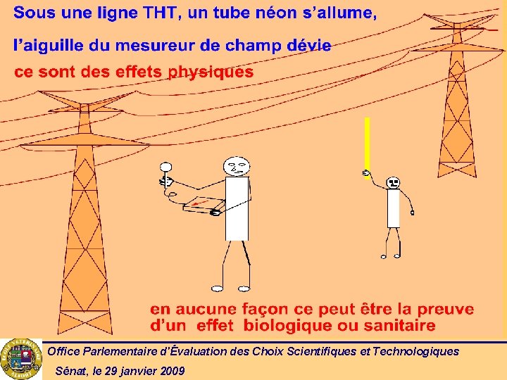 Office Parlementaire d'Évaluation des Choix Scientifiques et Technologiques Sénat, le 29 janvier 2009 