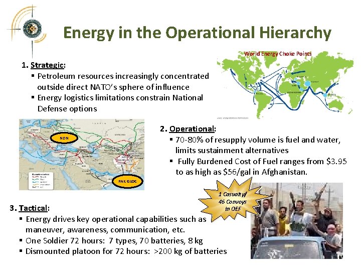 Energy in the Operational Hierarchy World Energy Choke Points 1. Strategic: § Petroleum resources