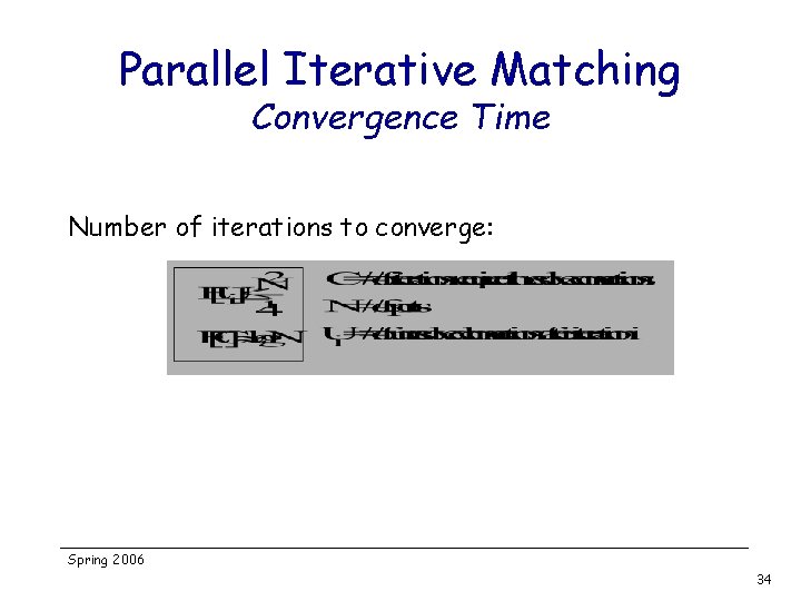 Parallel Iterative Matching Convergence Time Number of iterations to converge: Spring 2006 34 