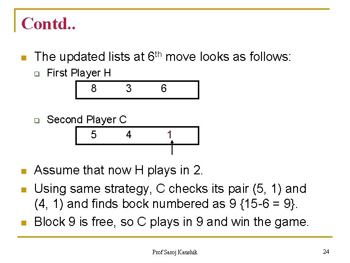 Contd. . n The updated lists at 6 th move looks as follows: q