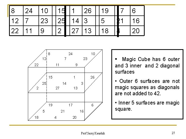 8 24 10 15 1 26 19 17 6 12 7 22 11 23