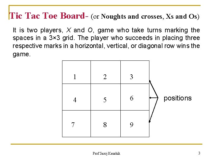 Tic Tac Toe Board- (or Noughts and crosses, Xs and Os) It is two
