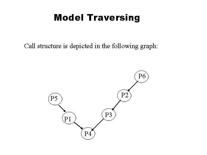 Model Traversing Call structure is depicted in the following graph: P 6 P 2