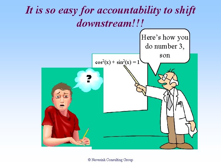 It is so easy for accountability to shift downstream!!! cos 2(x) + sin 2(x) It is so easy for accountability to shift downstream!!! cos 2(x) + sin 2(x)