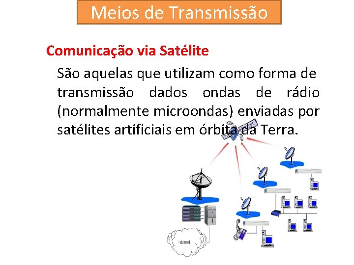 Meios de Transmissão Comunicação via Satélite São aquelas que utilizam como forma de transmissão