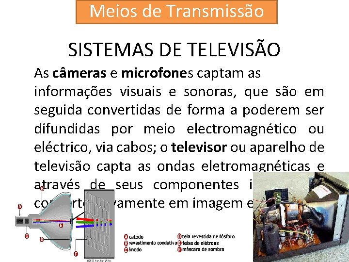 Meios de Transmissão SISTEMAS DE TELEVISÃO As câmeras e microfones captam as informações visuais