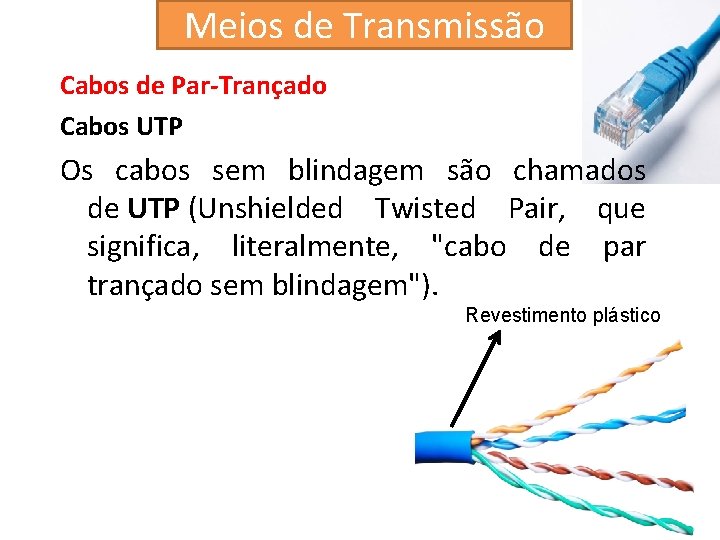 Meios de Transmissão Cabos de Par-Trançado Cabos UTP Os cabos sem blindagem são chamados