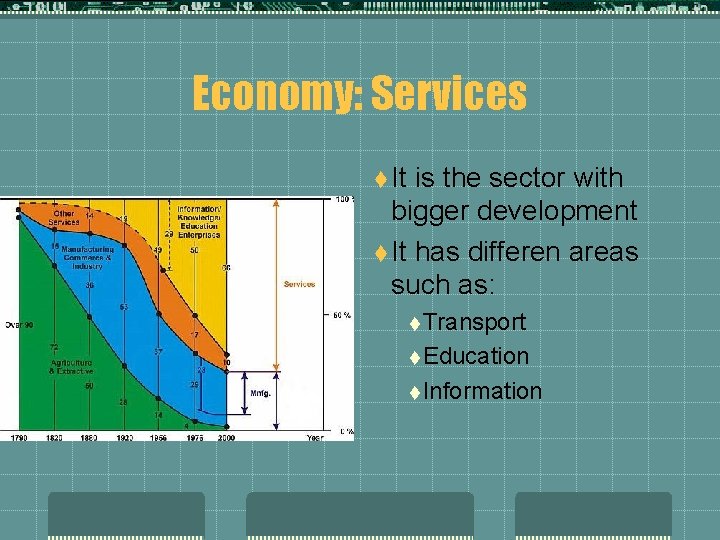 Economy: Services t It is the sector with bigger development t It has differen