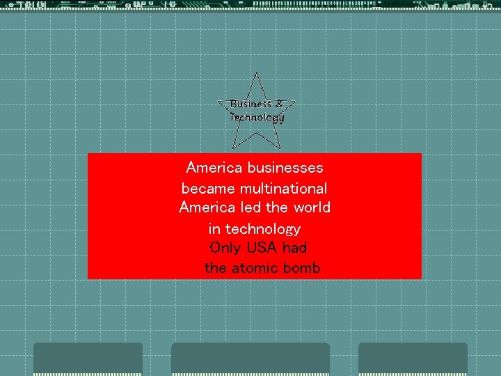 America businesses became multinational America led the world in technology Only USA had the