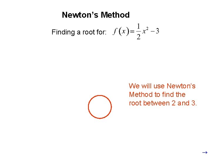 Newton’s Method Finding a root for: We will use Newton’s Method to find the