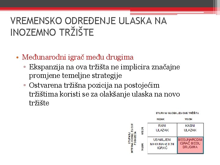 VREMENSKO ODREĐENJE ULASKA NA INOZEMNO TRŽIŠTE • Međunarodni igrač među drugima ▫ Ekspanzija na