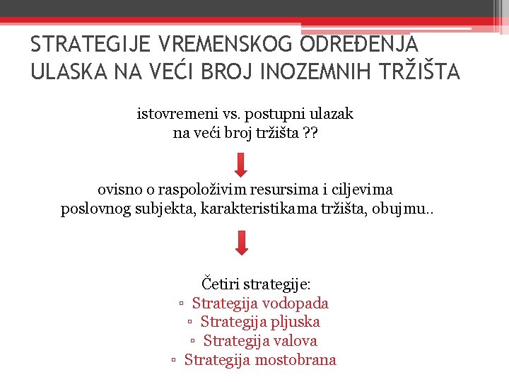 STRATEGIJE VREMENSKOG ODREĐENJA ULASKA NA VEĆI BROJ INOZEMNIH TRŽIŠTA istovremeni vs. postupni ulazak na