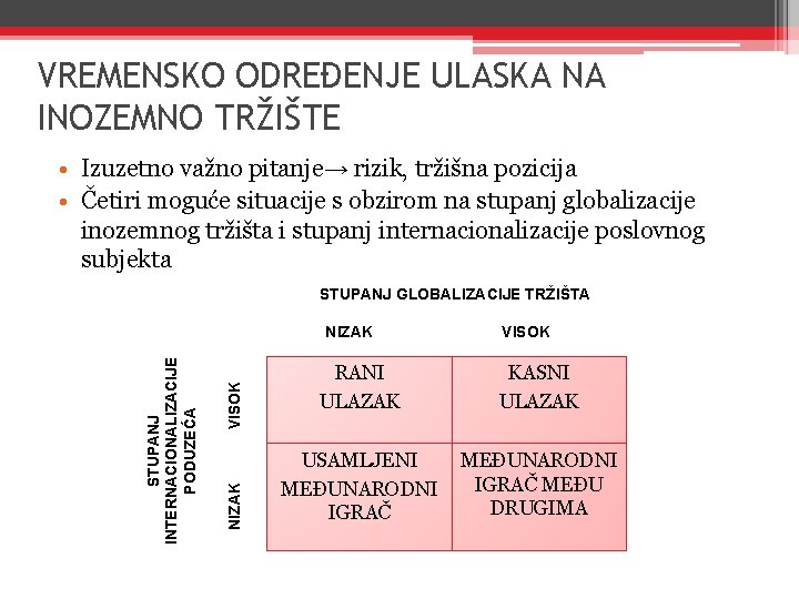 VREMENSKO ODREĐENJE ULASKA NA INOZEMNO TRŽIŠTE • Izuzetno važno pitanje→ rizik, tržišna pozicija •