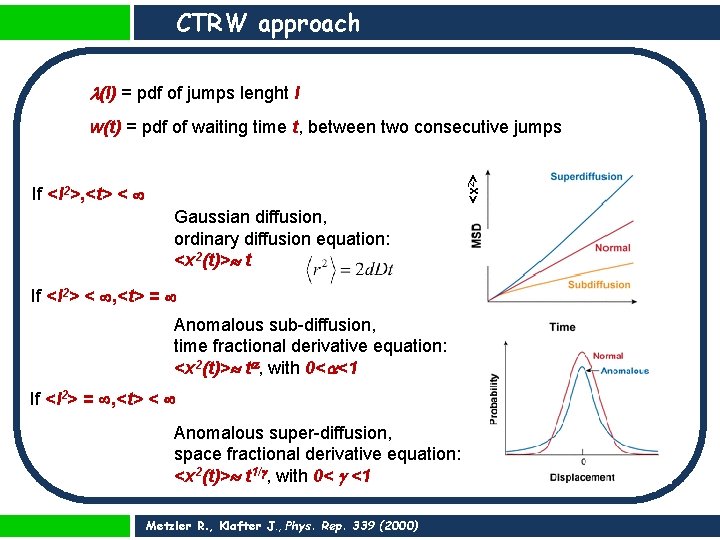 CTRW approach (l) = pdf of jumps lenght l <x 2> w(t) = pdf