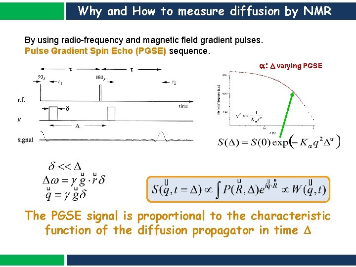 Why and How to measure diffusion by NMR By using radio-frequency and magnetic field