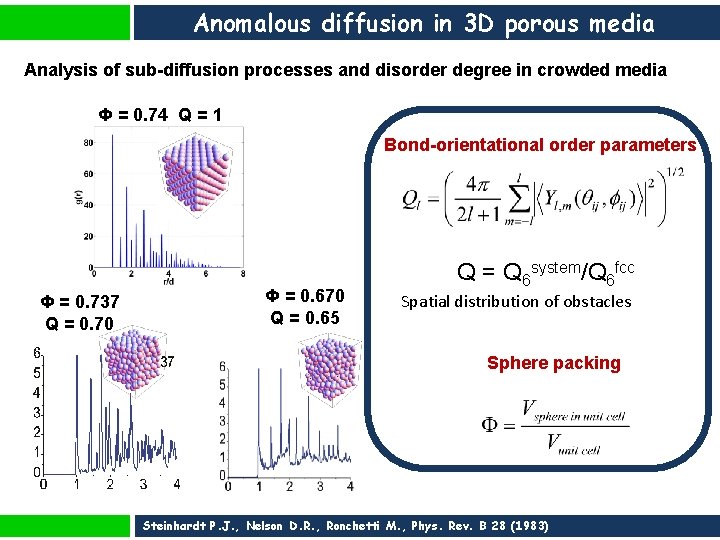 Anomalous diffusion in 3 D porous media Analysis of sub-diffusion processes and disorder degree
