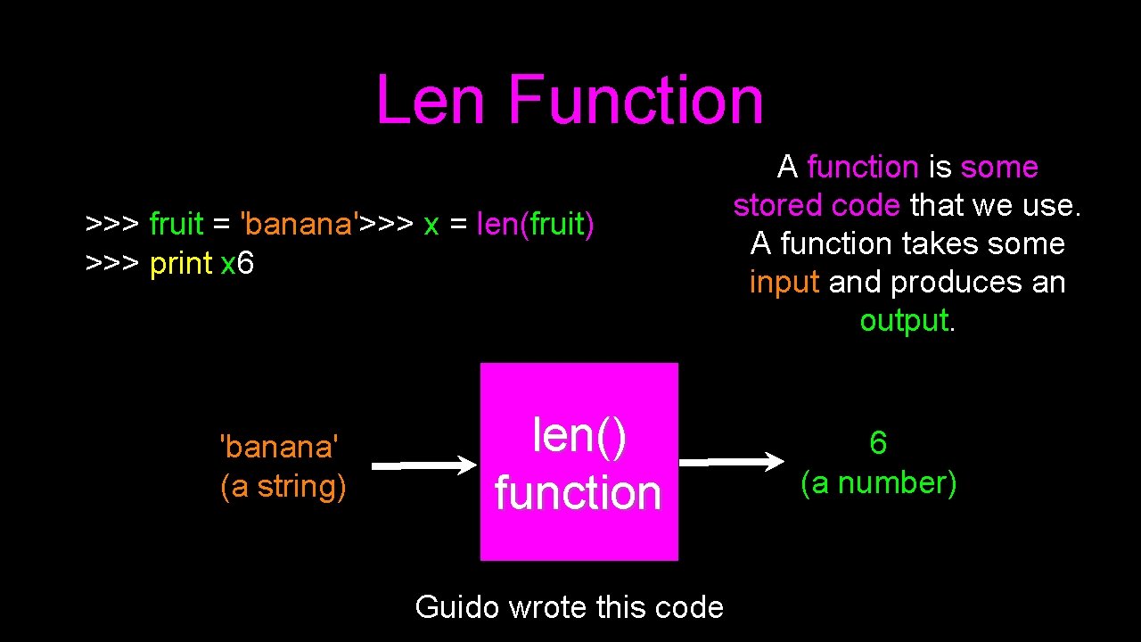Len Function >>> fruit = 'banana'>>> x = len(fruit) >>> print x 6 'banana'