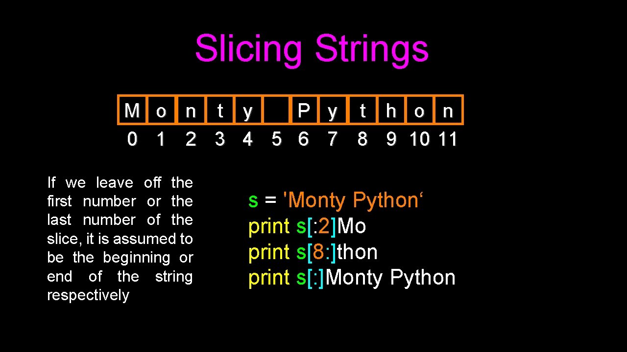 Slicing Strings M o n t y P y t h o n 0