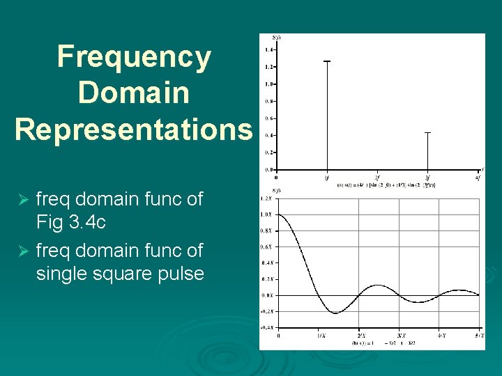 Frequency Domain Representations freq domain func of Fig 3. 4 c Ø freq domain