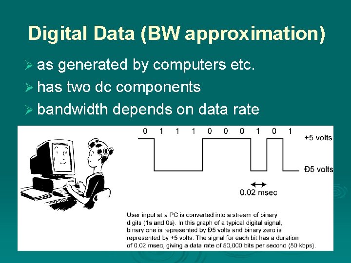 Digital Data (BW approximation) Ø as generated by computers etc. Ø has two dc