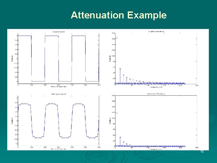 Attenuation Example 52 