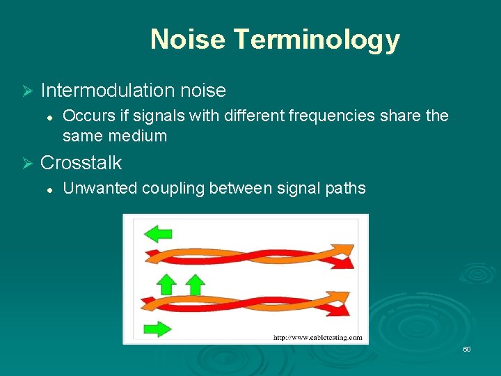Noise Terminology Ø Intermodulation noise l Ø Occurs if signals with different frequencies share