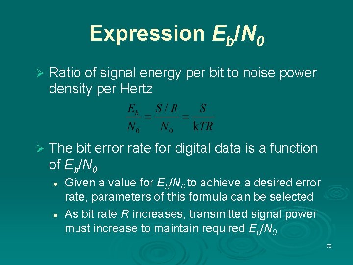 Expression Eb/N 0 Ø Ratio of signal energy per bit to noise power density
