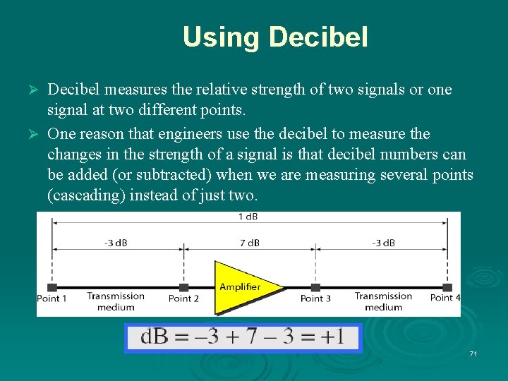 Using Decibel measures the relative strength of two signals or one signal at two