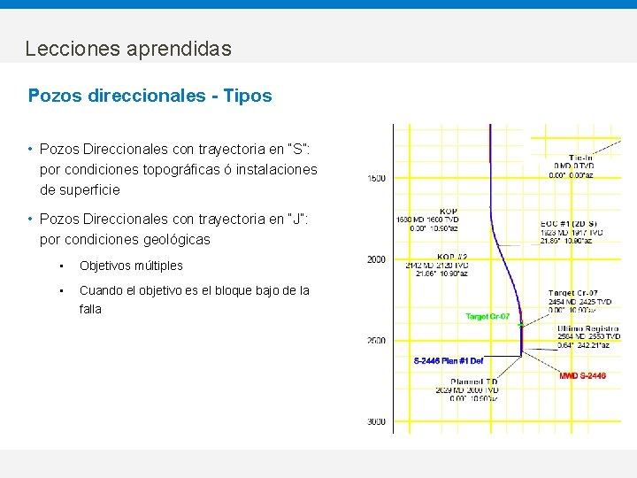 Lecciones aprendidas Pozos direccionales - Tipos • Pozos Direccionales con trayectoria en “S”: por