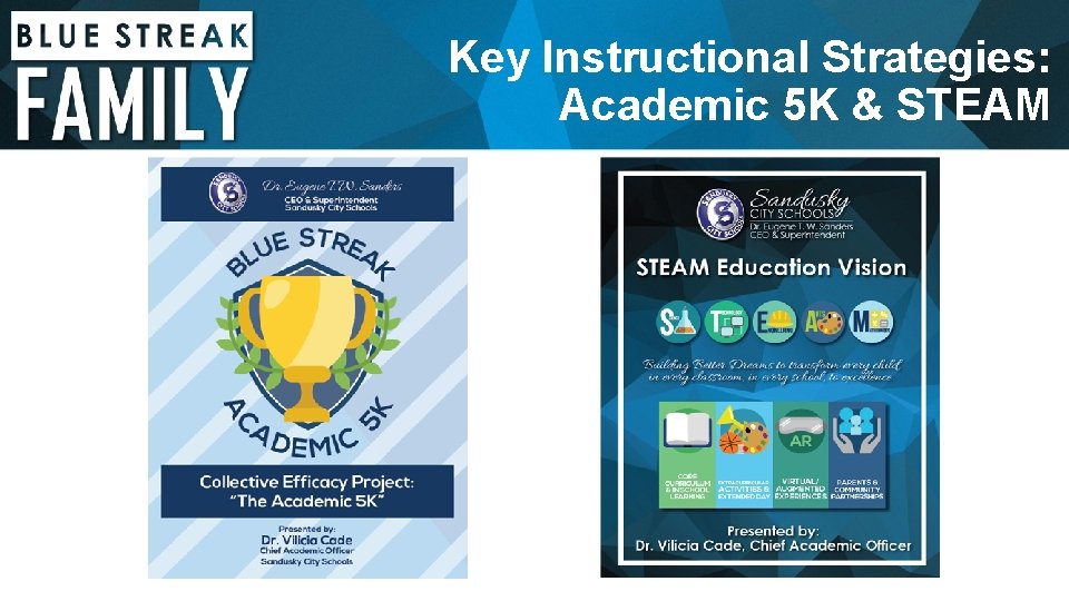 Key Instructional Strategies: Academic 5 K & STEAM 