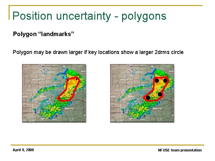 Position uncertainty - polygons Polygon “landmarks” Polygon may be drawn larger if key locations