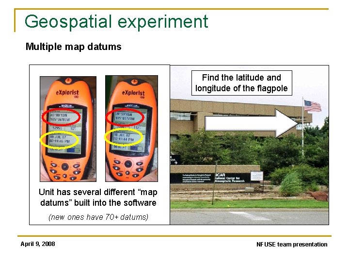 Geospatial experiment Multiple map datums Find the latitude and longitude of the flagpole Unit