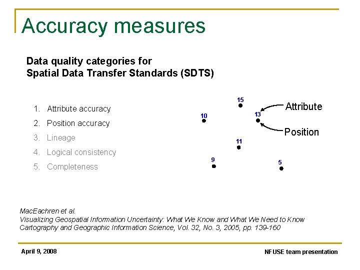 Accuracy measures Data quality categories for Spatial Data Transfer Standards (SDTS) 15 1. Attribute
