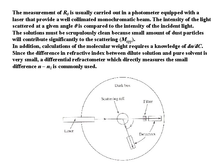The measurement of Rθ is usually carried out in a photometer equipped with a