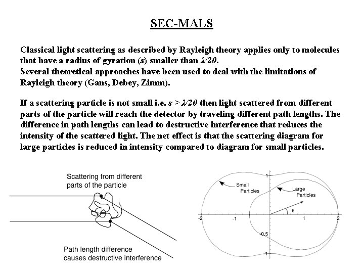 SEC-MALS Classical light scattering as described by Rayleigh theory applies only to molecules that