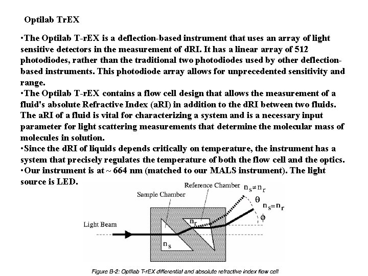 Optilab Tr. EX • The Optilab T-r. EX is a deflection-based instrument that uses