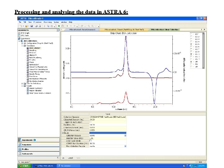 Processing and analysing the data in ASTRA 6: 