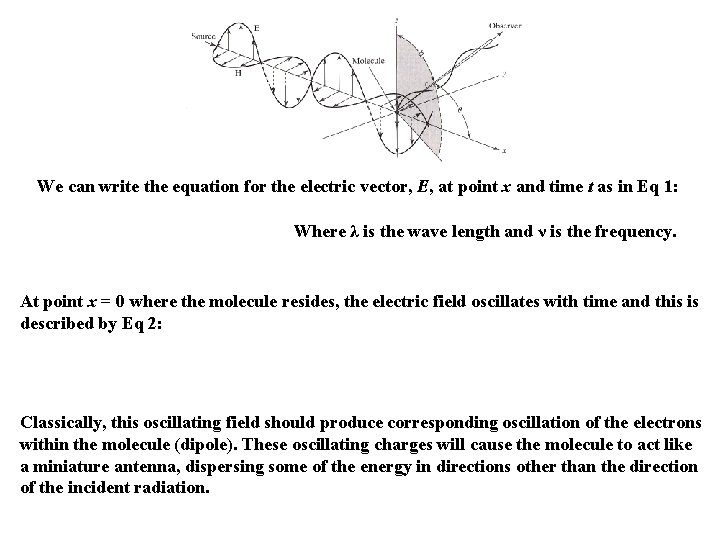 We can write the equation for the electric vector, E, at point x and
