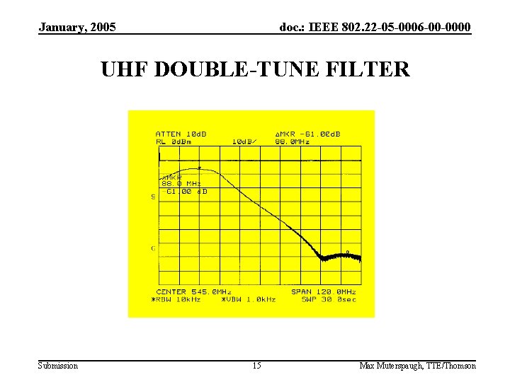 January, 2005 doc. : IEEE 802. 22 -05 -0006 -00 -0000 UHF DOUBLE-TUNE FILTER