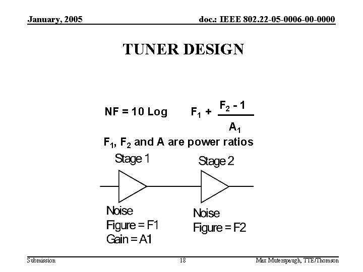 January, 2005 doc. : IEEE 802. 22 -05 -0006 -00 -0000 TUNER DESIGN NF