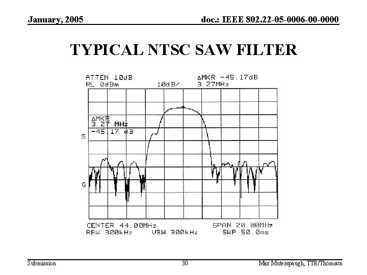 January, 2005 doc. : IEEE 802. 22 -05 -0006 -00 -0000 TYPICAL NTSC SAW