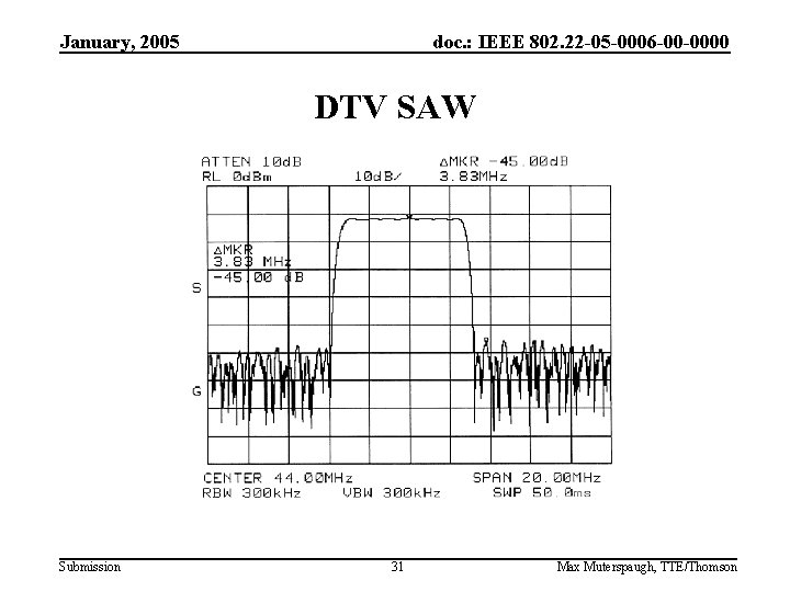 January, 2005 doc. : IEEE 802. 22 -05 -0006 -00 -0000 DTV SAW Submission