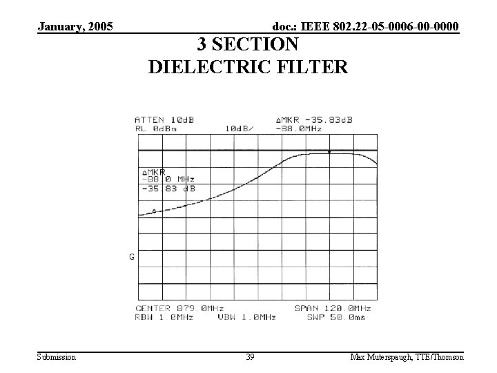 January, 2005 doc. : IEEE 802. 22 -05 -0006 -00 -0000 3 SECTION DIELECTRIC